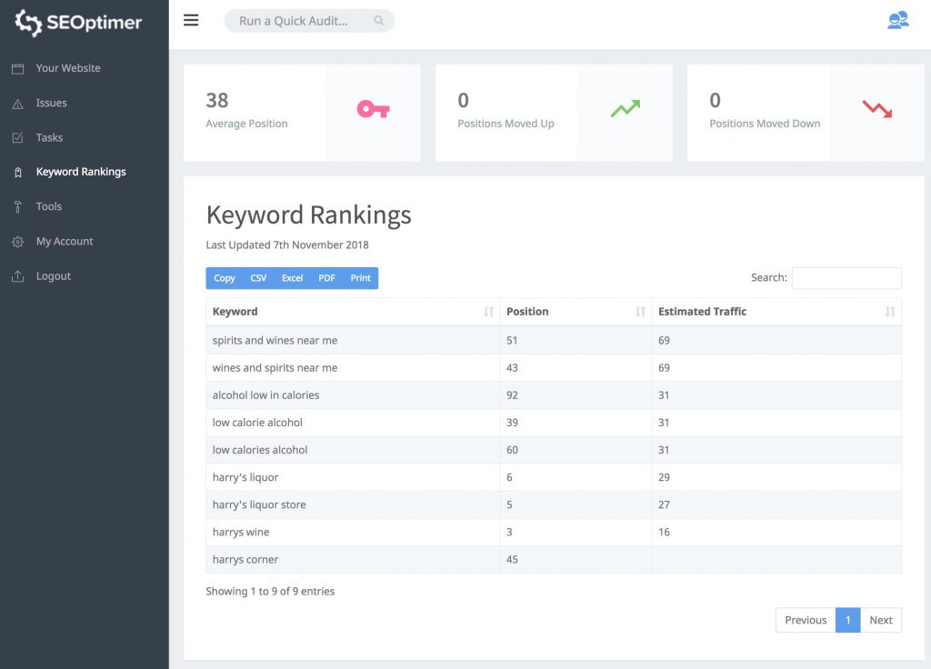 Herramienta DIY de auditoría SEO SEOptimer